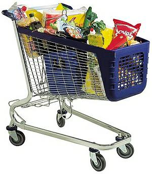 shopping cart with food