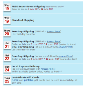 amazon delivery cutoff dates