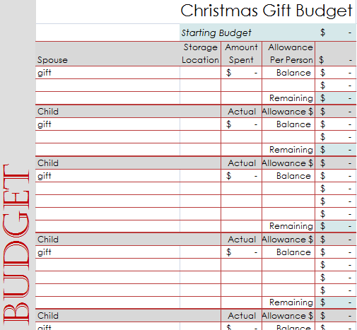 christmas gift budget