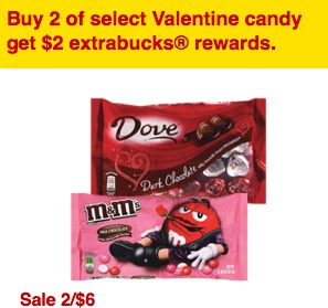 Mars Valentine's CVS deal