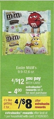 Mars-Easter-Candy-Deal-at-CVS