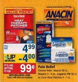 anacin rite aid deal